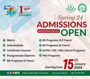 aiou solved assignment spring 2023 code 1429